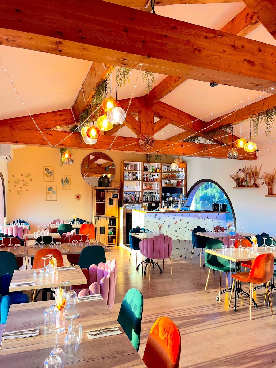 Restaurant La boussole