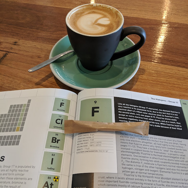 Periodic Table with Your Coffee an Interesting Choice